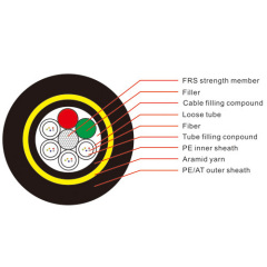 Optical Fiber Cable