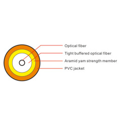 Optical Fiber Cable