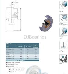 Conveyor Bearings