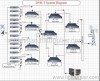 DVB-T/MMDS/MUDS Solution, CATV headend System