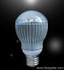 LED ball bulb