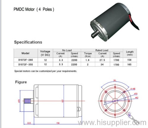 PMDC motor