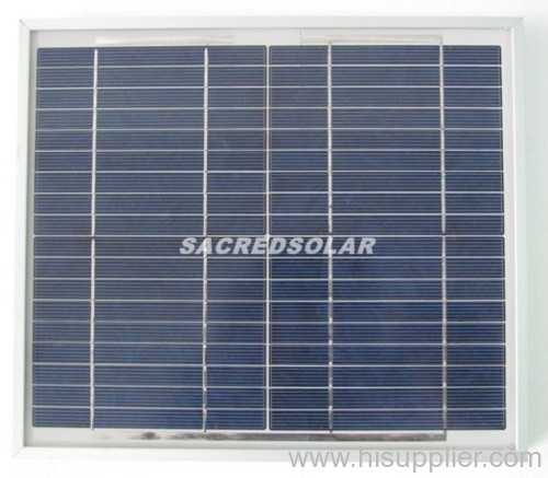 solar panel