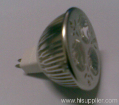 LED light