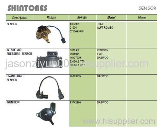 sensor ，intake air pressure sensor， crankshaft sensor