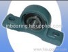 square flange units