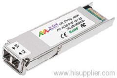 DWDM XFP Transceiver