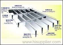 Steel Bar Grating