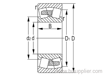 Super finished spherical roller bearings