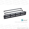 patch panel