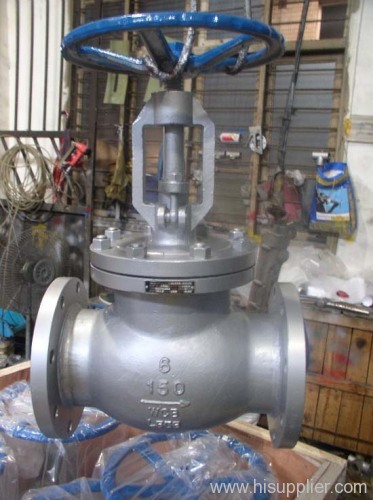 API Globe Valve