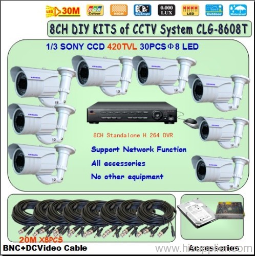 Ir varifocal camera, cctv camera, ir waterproof camera