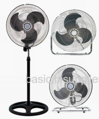 Industrial fan