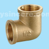 Thread Fittings for Pipe
