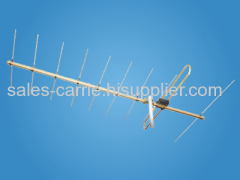 OUTDOOR TV ANTENNA