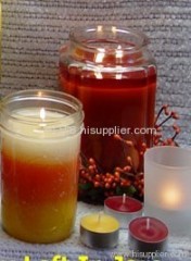 Candle product testing