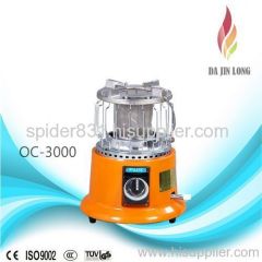 Easy and Practical warm fast small space gas heater