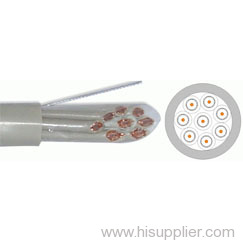 Coaxial Cable