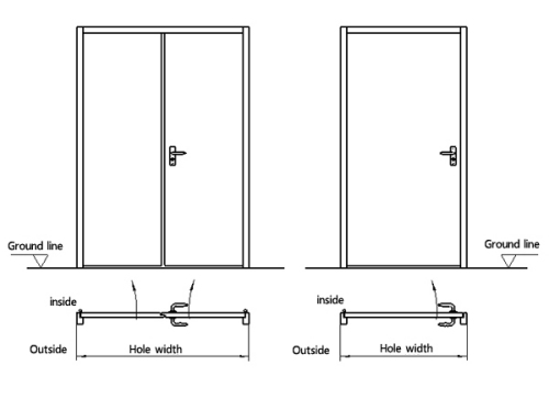 Hospital Swing door products - China products exhibition,reviews ...