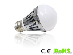 led bulb lamp