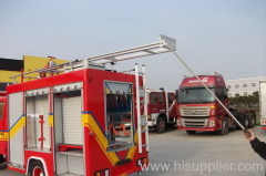 Telescopic ladders support
