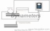 Series DMTFE Ultrasonic Energy Meters