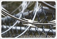 concertina razer wire