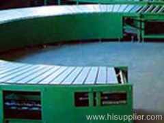 chain conveyor equipment