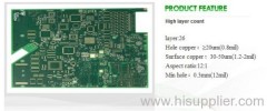 High layer count PCB, PCBA