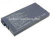 PCGA-BP1N PCGA-BP71 SONY laptop battery replacement