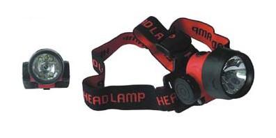 Head Torch