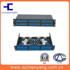 Rack mounted Fiber Optic Terminal Box