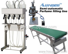 Perfume Filling Line