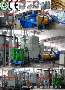 Complete wood pellet plant