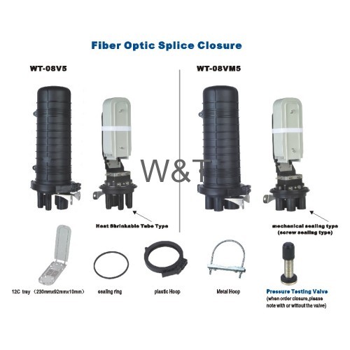 Fiber Optic Splice Closure