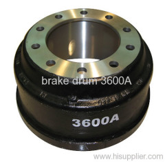 brake drum