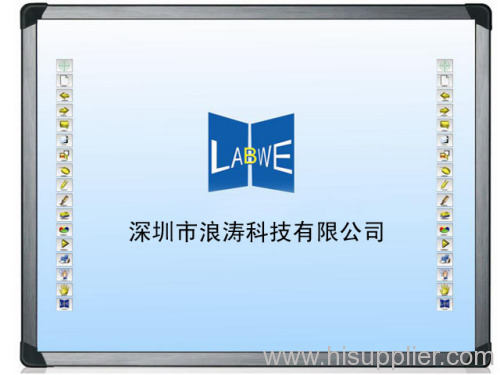 labwe interactive whiteboard