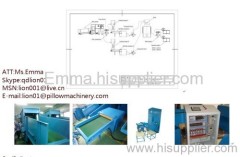 Automatic ball fiber pillow machine