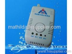 water alarm