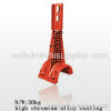 asphalt mixer batching arm