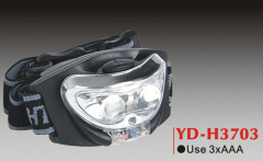 Head Lamp