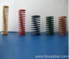 MOULD SPRING