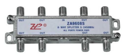 Satellite Coupler&Splitter