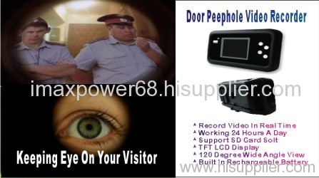Digital Door Peephole Viewer