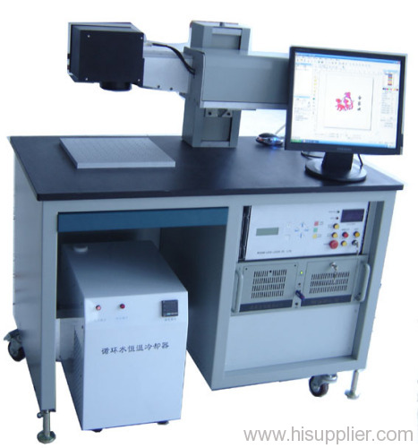 Laser Marking Machine