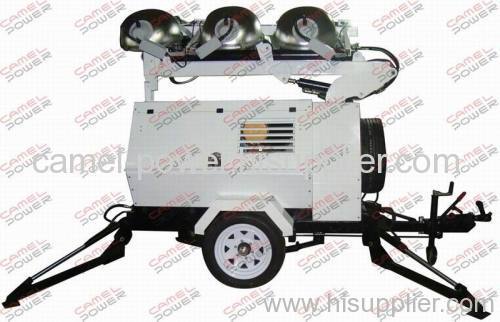 hydraulic mobile light tower