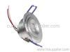 led ceiling lamp