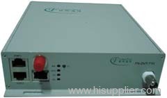 1 Channel Digital Video Optical Transmitter/Receiver