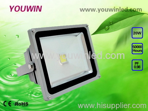 20W LED Flood Lamp