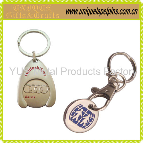 Trolley coin keyring